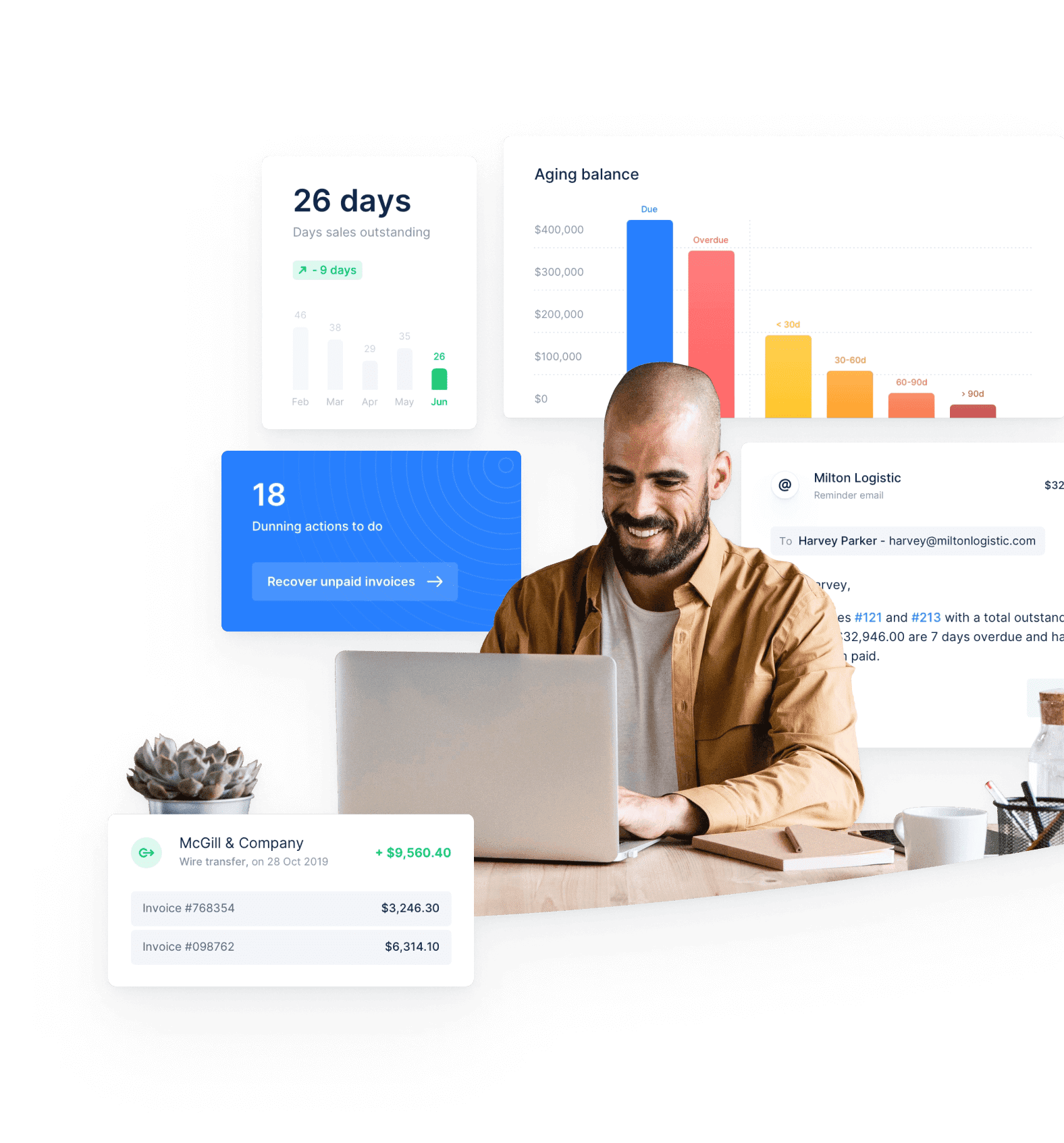 a-r-metrics-spreadsheet-upflow